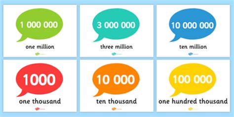 2.10 million in numbers